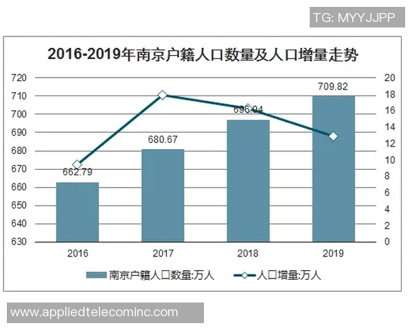 独家分析：南京排球队的团队协作对比